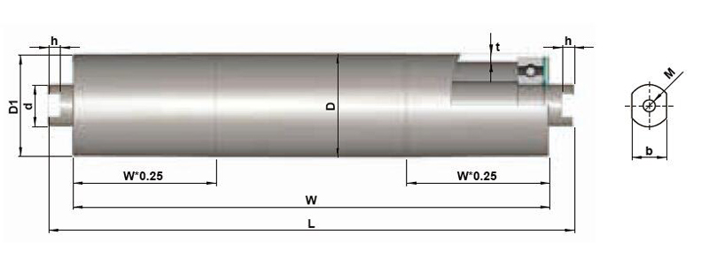 rouleau entra&icirc;n&eacute; par convoyeur &agrave; bande