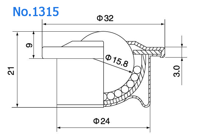 transferts de balle d'unit&eacute; euro