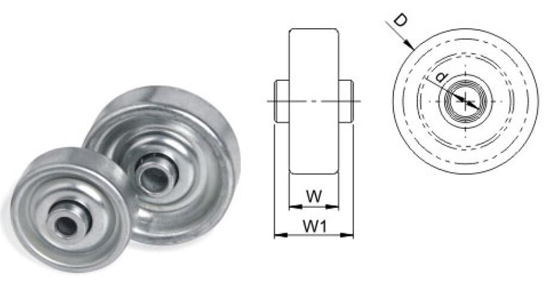 roue de patinage en acier