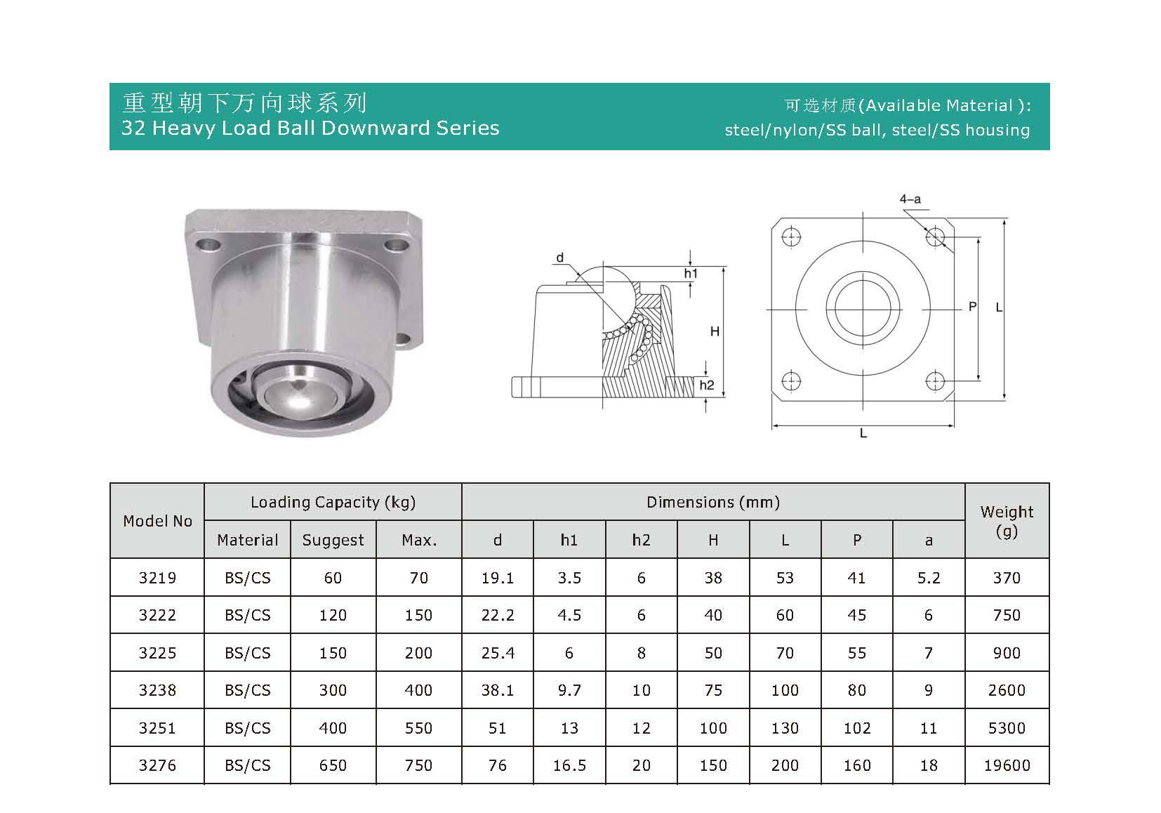 Sp&eacute;cifications de l'unit&eacute; de transfert de balle &agrave; balle
