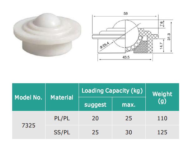 unit&eacute; de transfert de balle en plastique