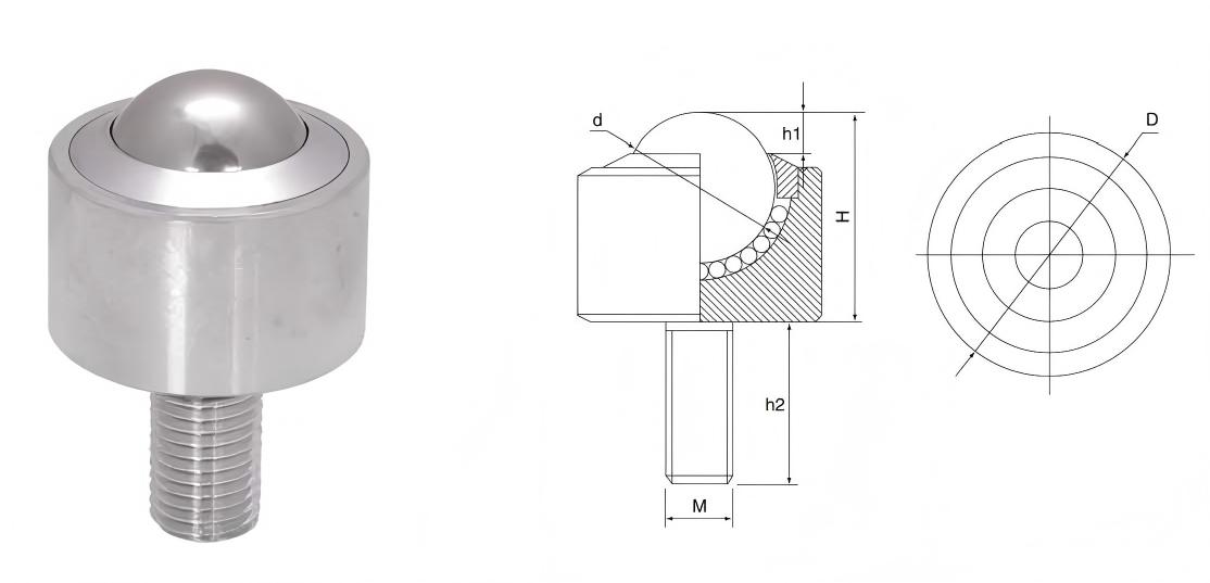 Transferts &agrave; billes robustes mont&eacute;s sur boulons