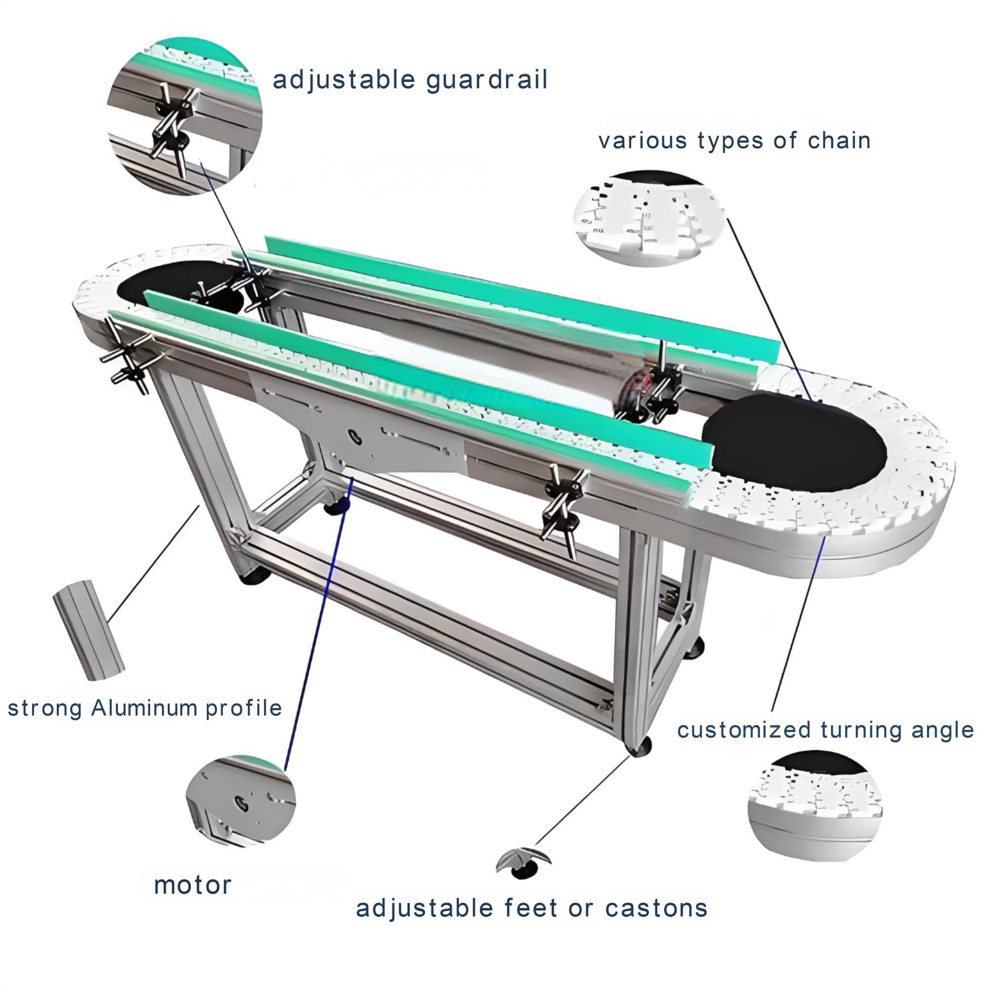 structure de convoyeur modulaire flexible