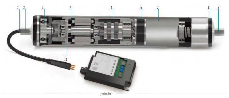 Rouleau de moteur de vitesse Nom des pi&egrave;ces correspondant