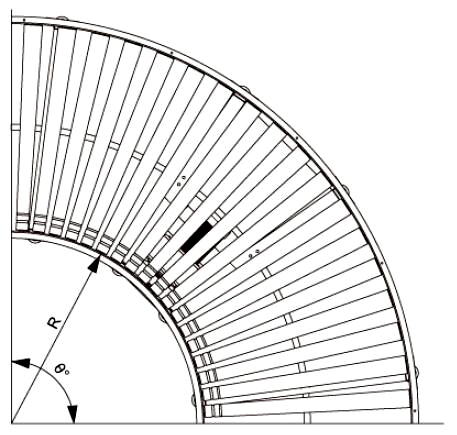 Convoyeur &agrave; rouleaux incurv&eacute;s entra&icirc;n&eacute; par courroie 