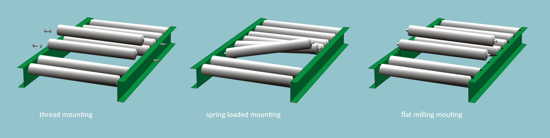 m&eacute;thodes de montage des rouleaux de convoyeur
