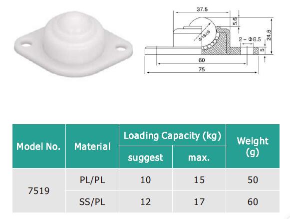 Unit&eacute; de transfert de billes en plastique &agrave; fixation des brides 