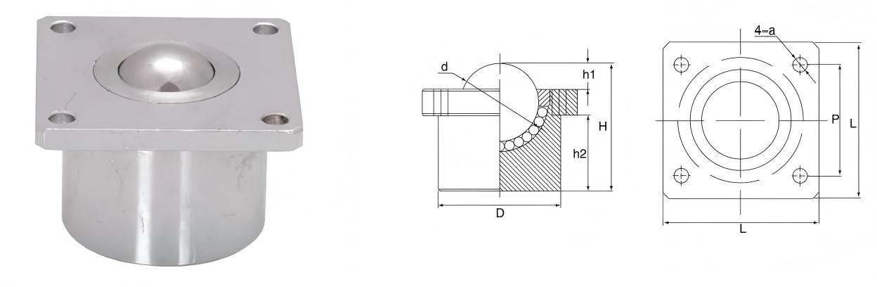 Unit&eacute;s de transfert &agrave; billes pour charges lourdes, montage sur bride sup&eacute;rieure