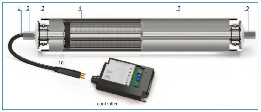 Composants DGDD Corrossponding