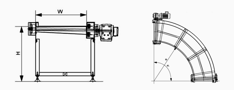 convoyeur &agrave; courroie incurv&eacute;e
