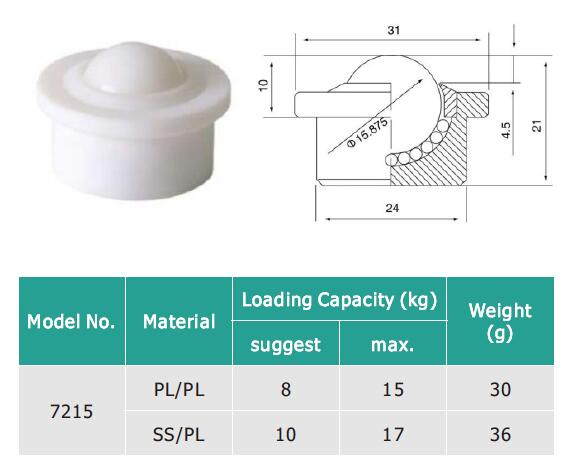 unit&eacute; de transfert de balle en plastique