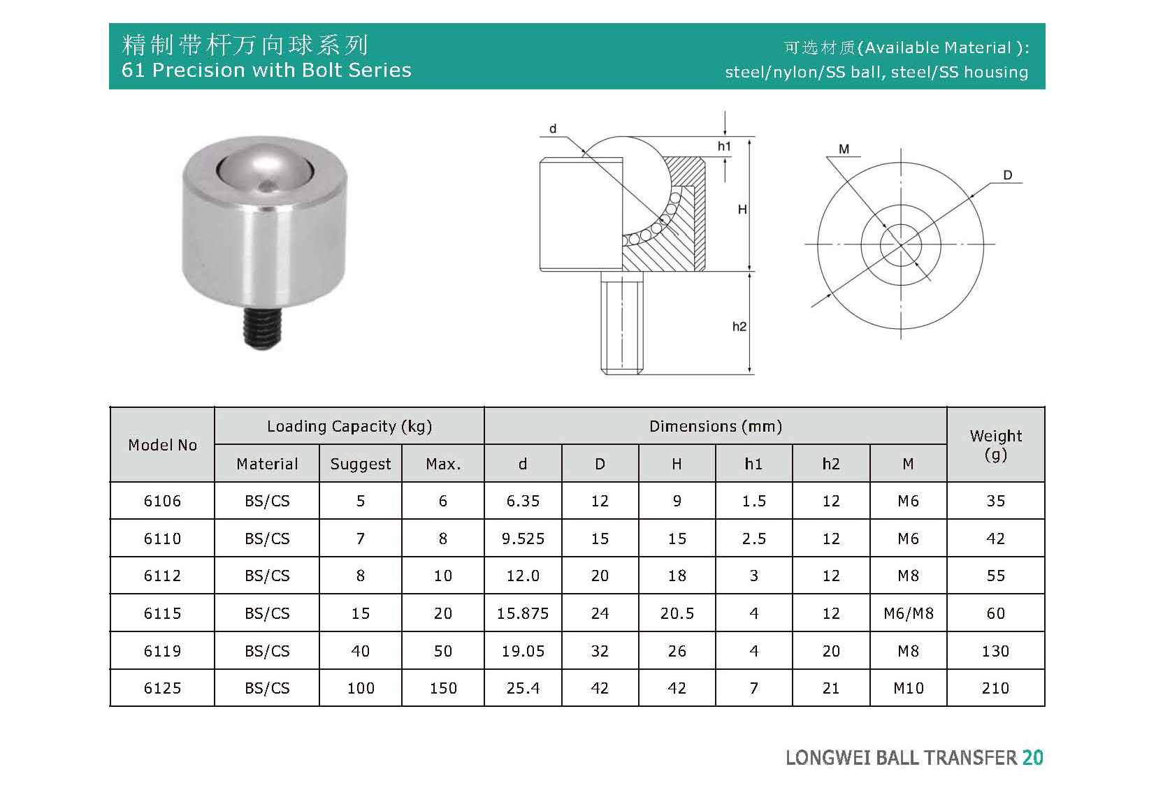 unit&eacute; de transfert de balle de pr&eacute;cision