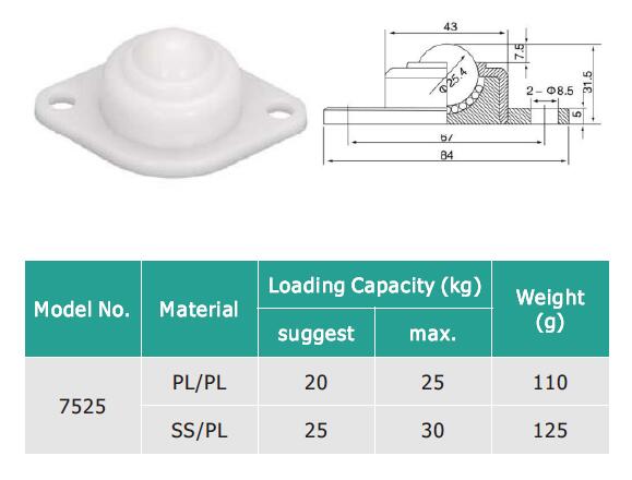Unit&eacute; de transfert de billes en plastique &agrave; fixation des brides 