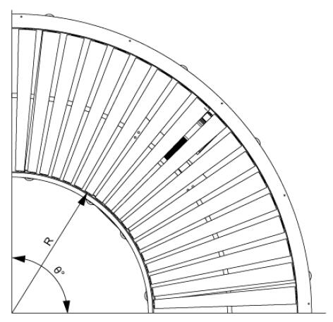 Convoyeur &agrave; rouleaux incurv&eacute;s &agrave; double pignon