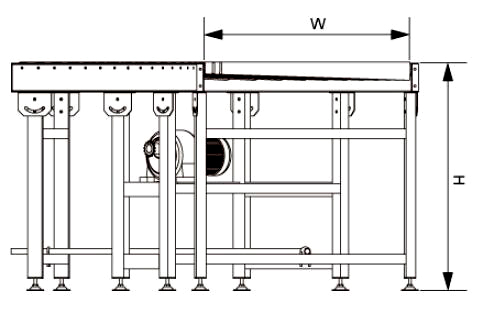 Convoyeur &agrave; rouleaux incurv&eacute;s entra&icirc;n&eacute; par courroie 