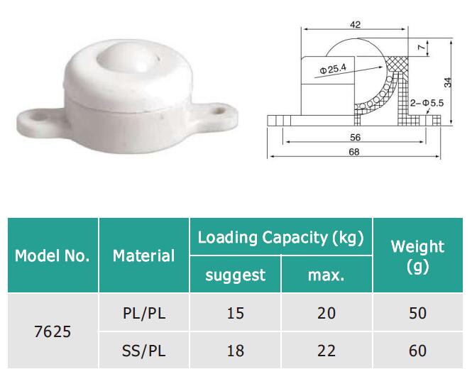 Unit&eacute; de transfert de billes en plastique de montage de la bride de base