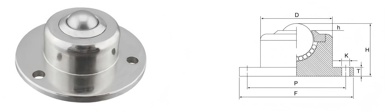 Unit&eacute; de transfert &agrave; bille &agrave; charge moyenne, s&eacute;rie Tuff, fixation de base