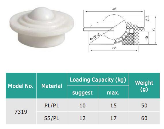 unit&eacute; de transfert de balle en plastique